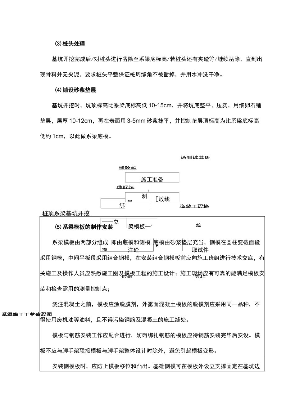(完整版)系梁施工技术交底_第2页