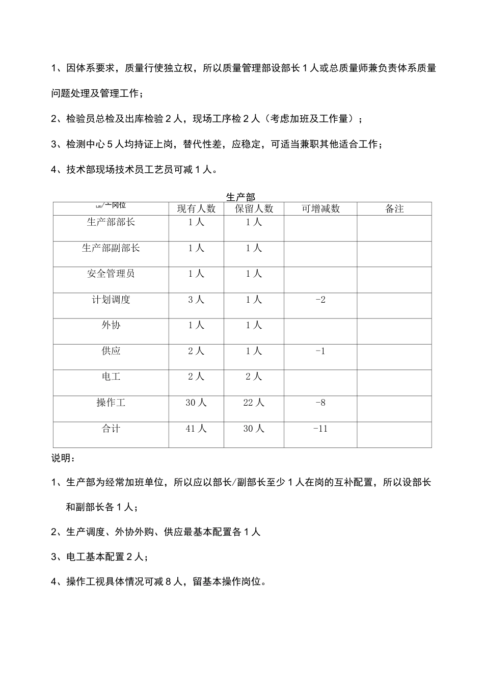 人力优化方案裁员方案_第2页