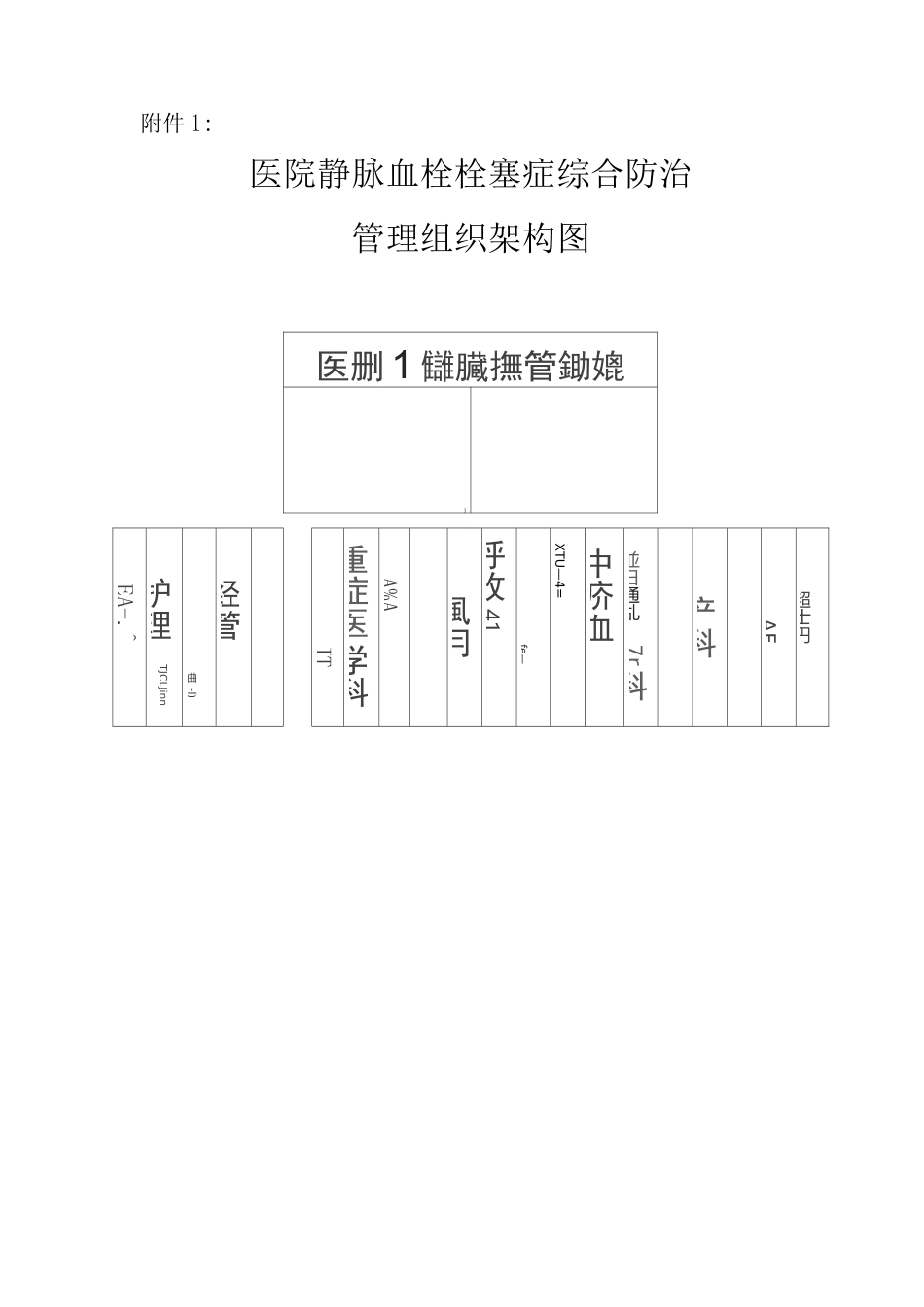 静脉血栓防治体系建设方案_第3页