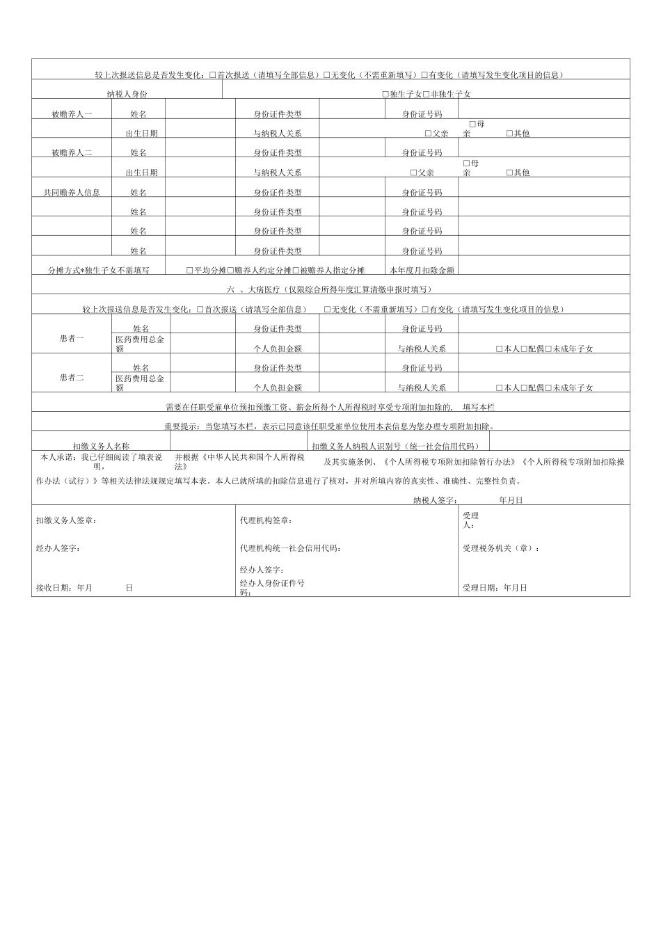 个人所得税专项附加扣除信息表_第2页