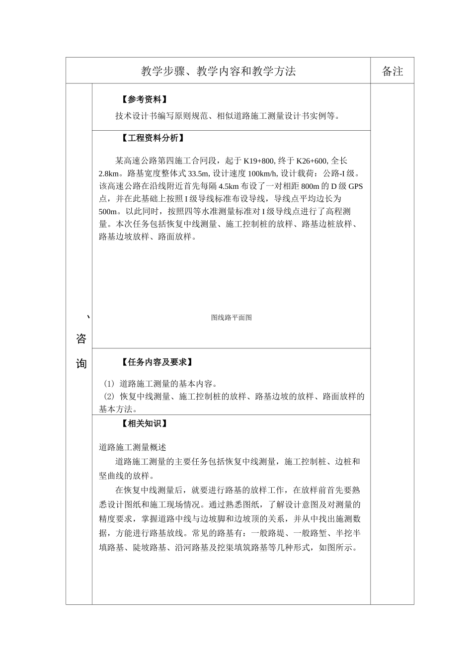 道路工程施工测量_第2页