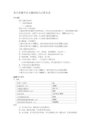 各大平台主播利润分成