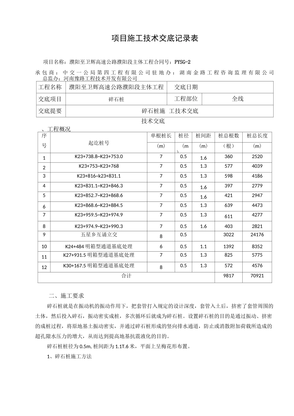 碎石桩技术交底_第1页
