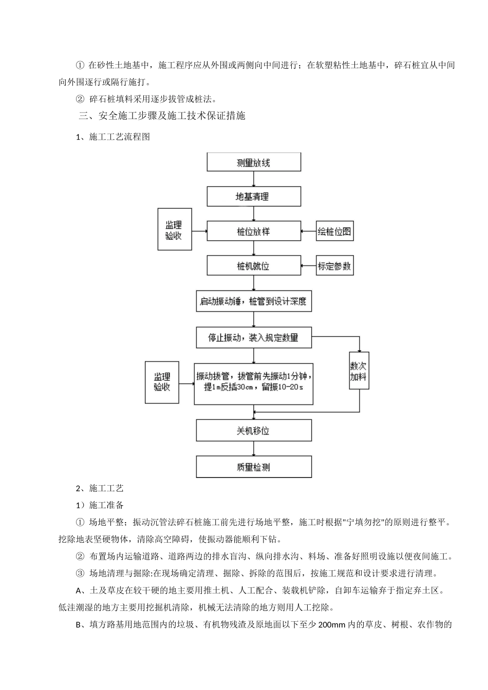碎石桩技术交底_第2页