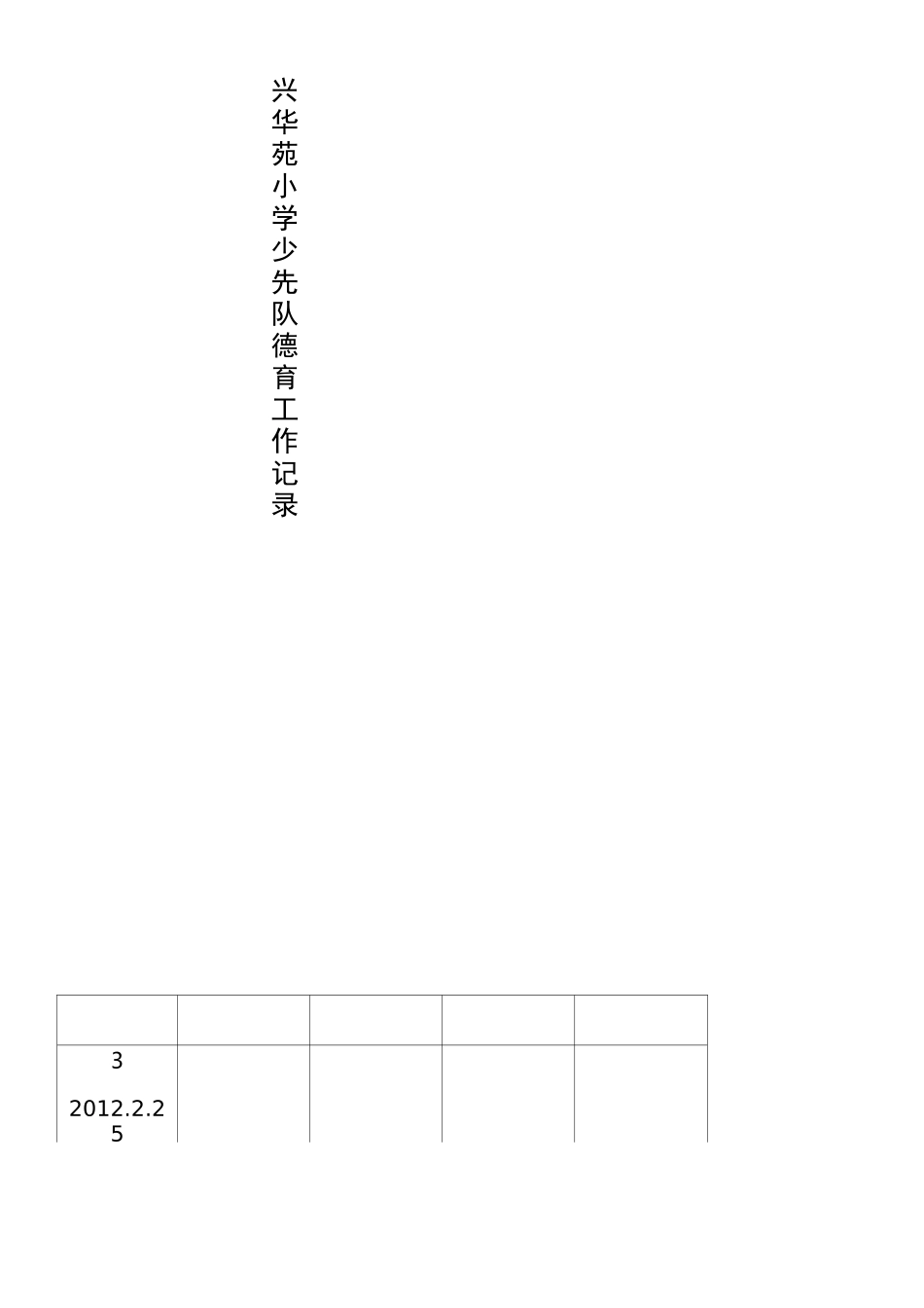 德育活动记录表_第2页