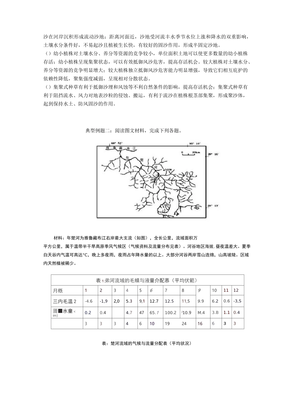 高考地理小专题——河谷夜雨_第2页