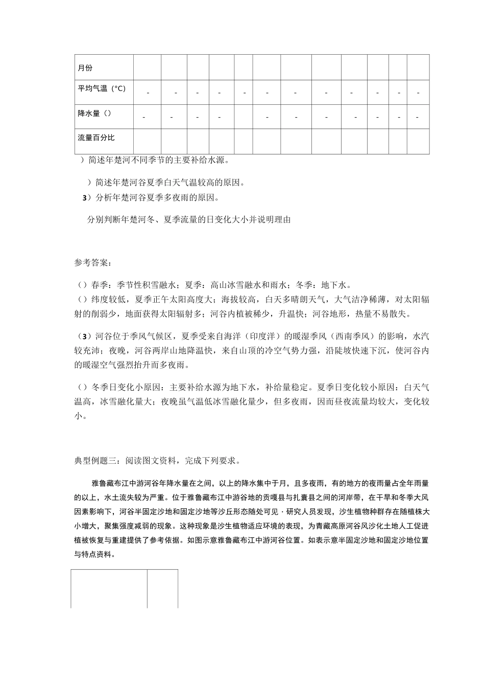 高考地理小专题——河谷夜雨_第3页