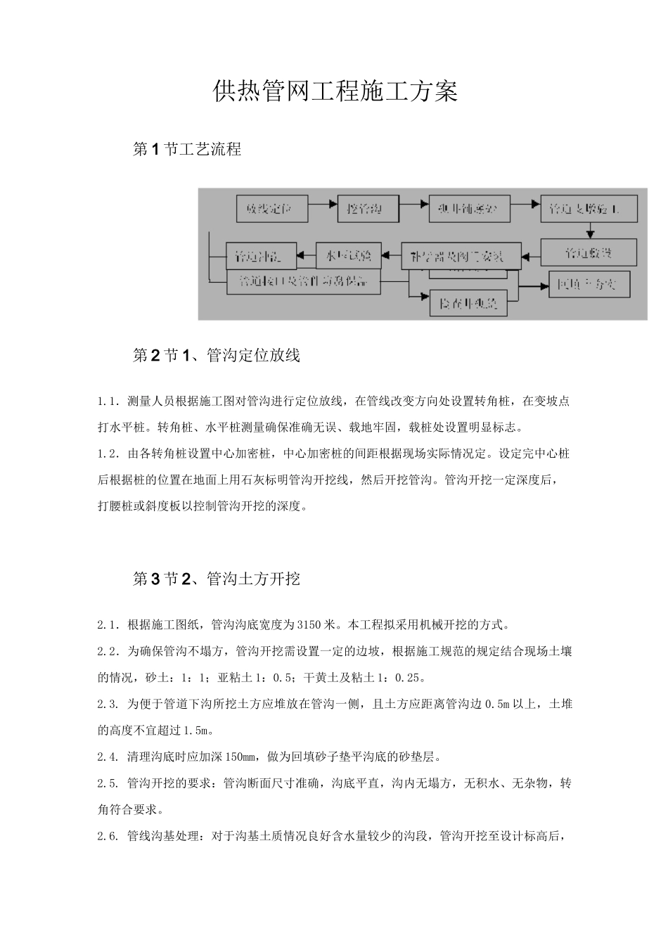 供热管网工程施工方案_第1页