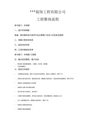 装修公司项目管理全流程