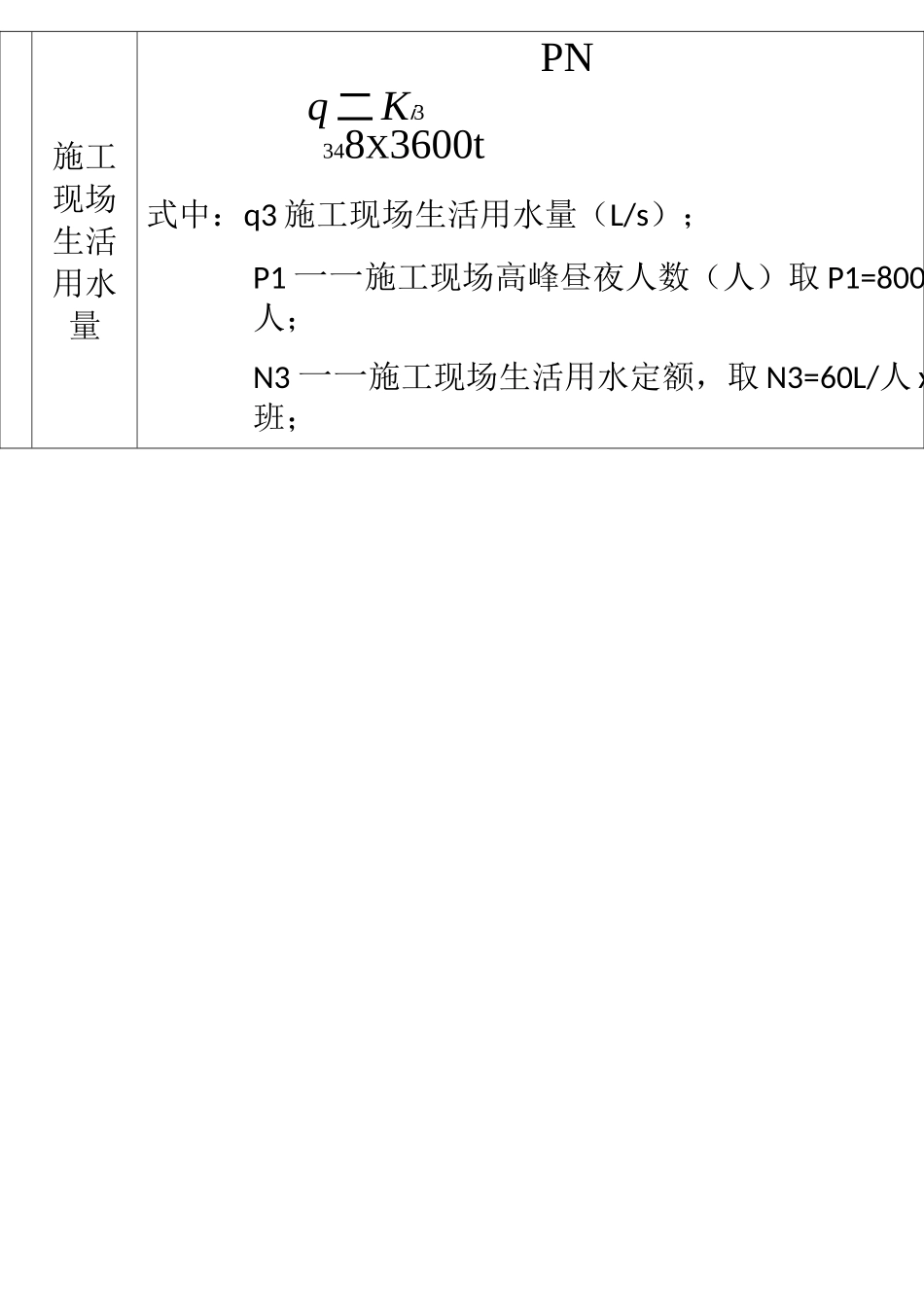 施工用水参考定额_第2页