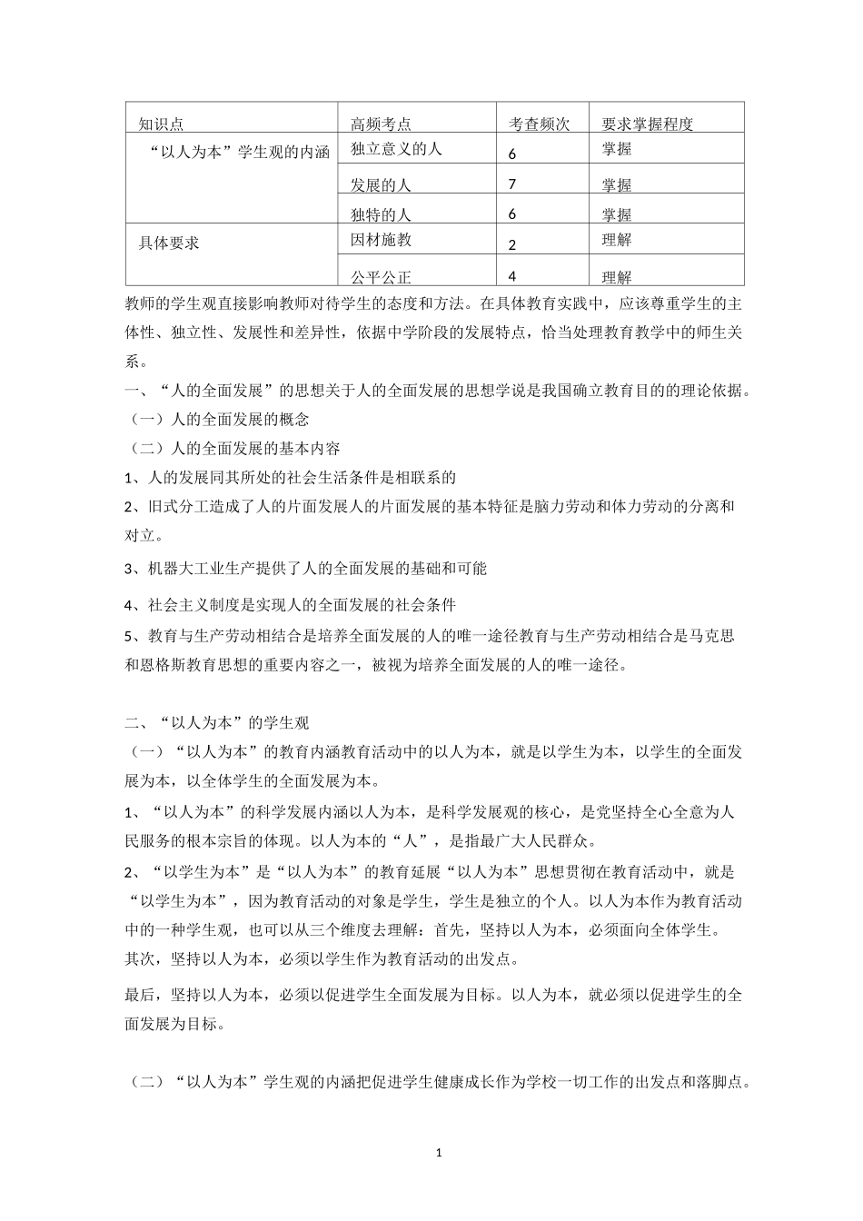 《综合素质》 重要知识点整理_第1页