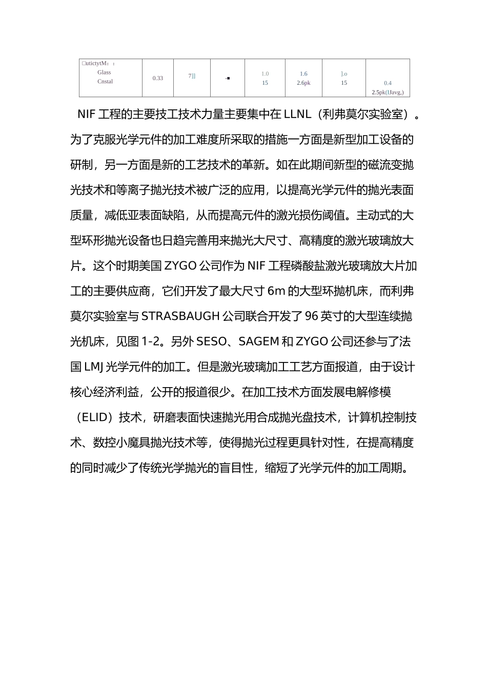 超精密光学元器件制造装备与工艺_第3页