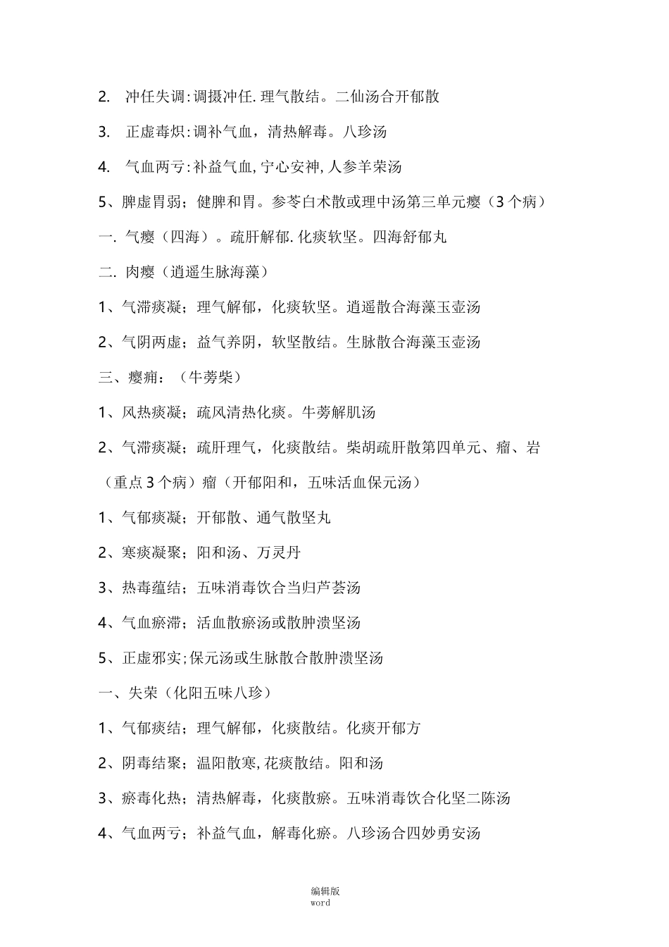 中医外科学歌诀_第3页