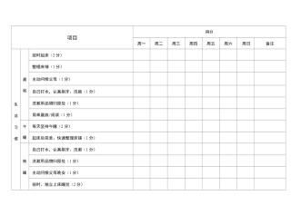 (完整版)小学生家庭行为规范评分明细表