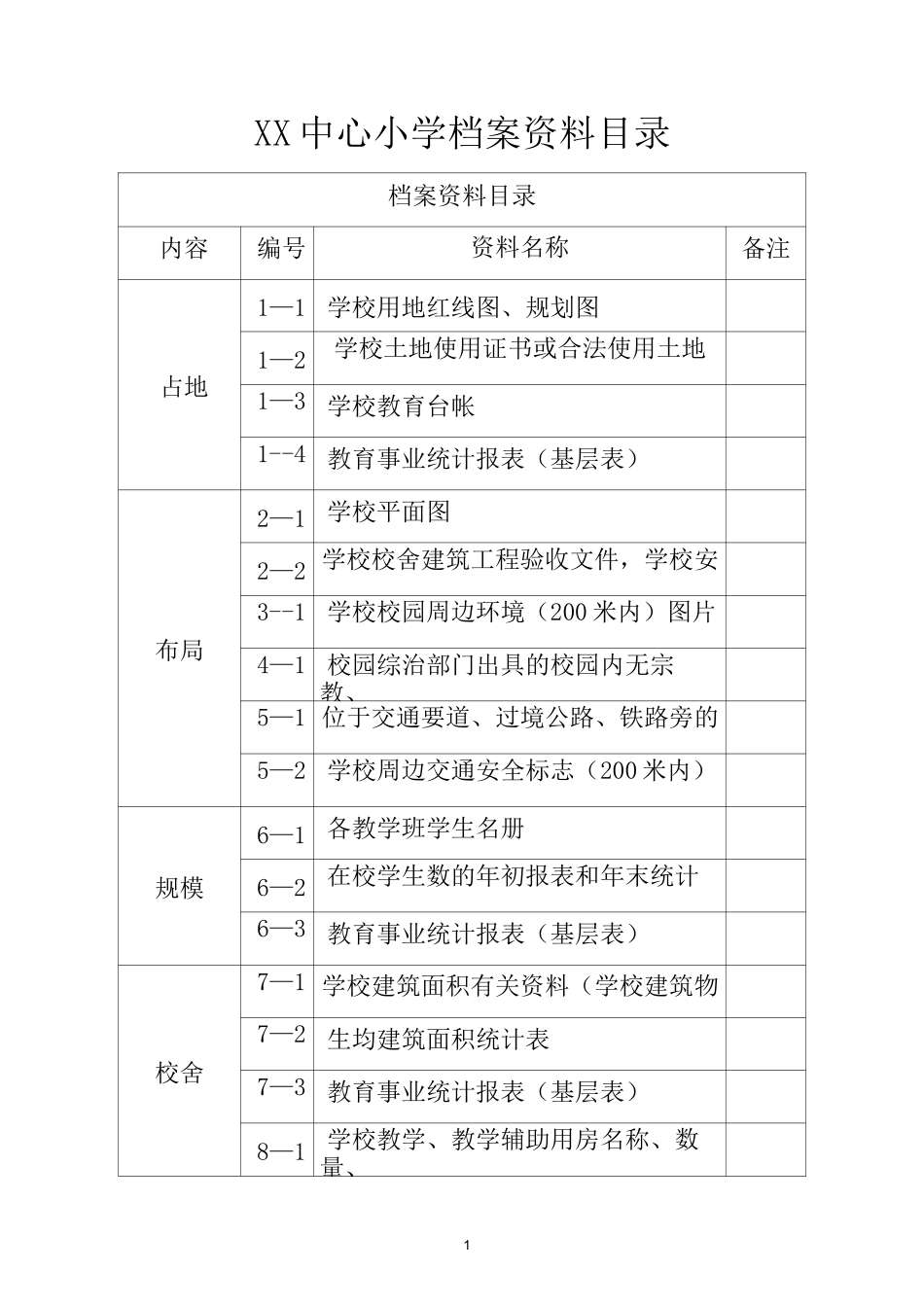 档案室资料目录_第1页