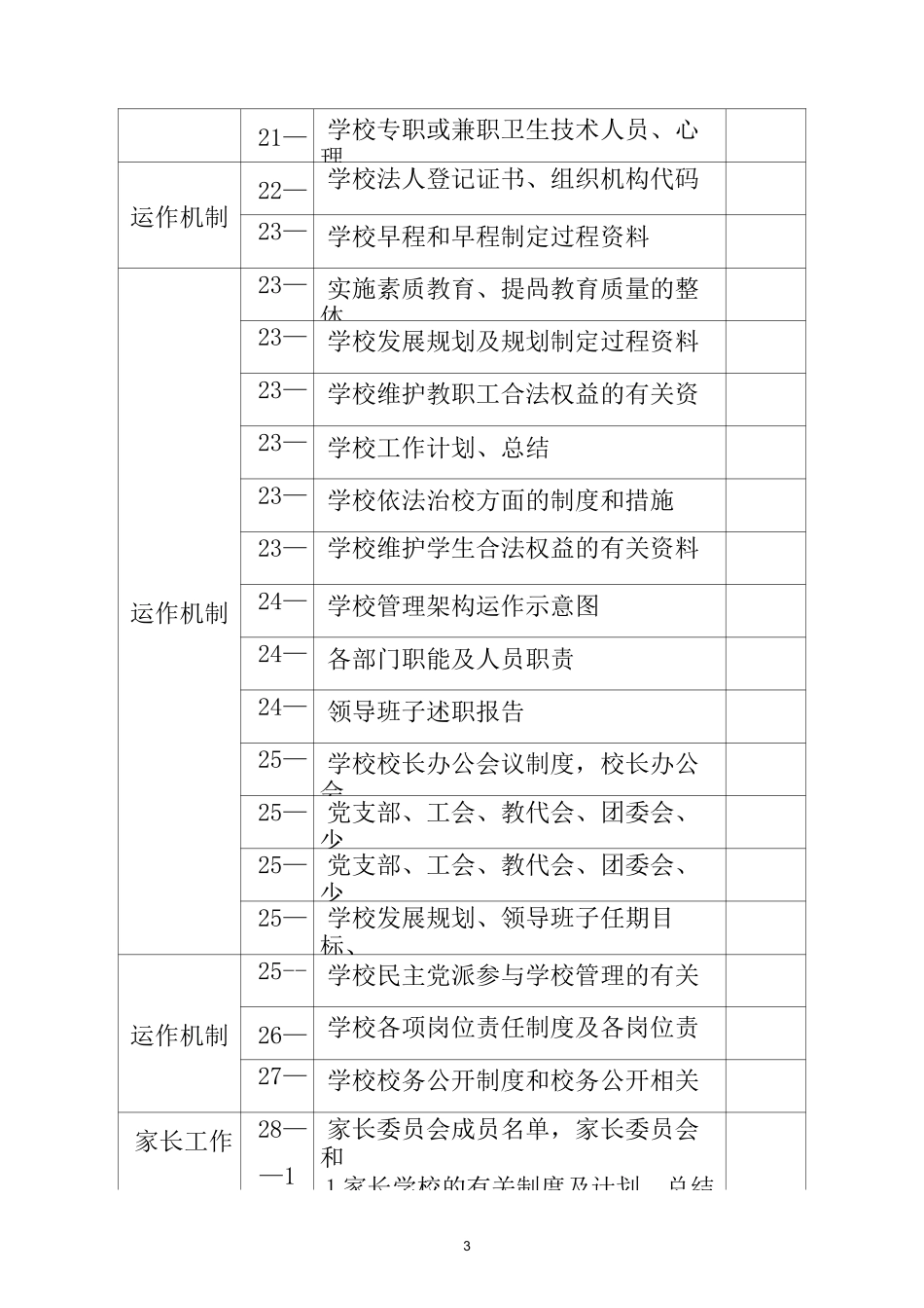 档案室资料目录_第3页