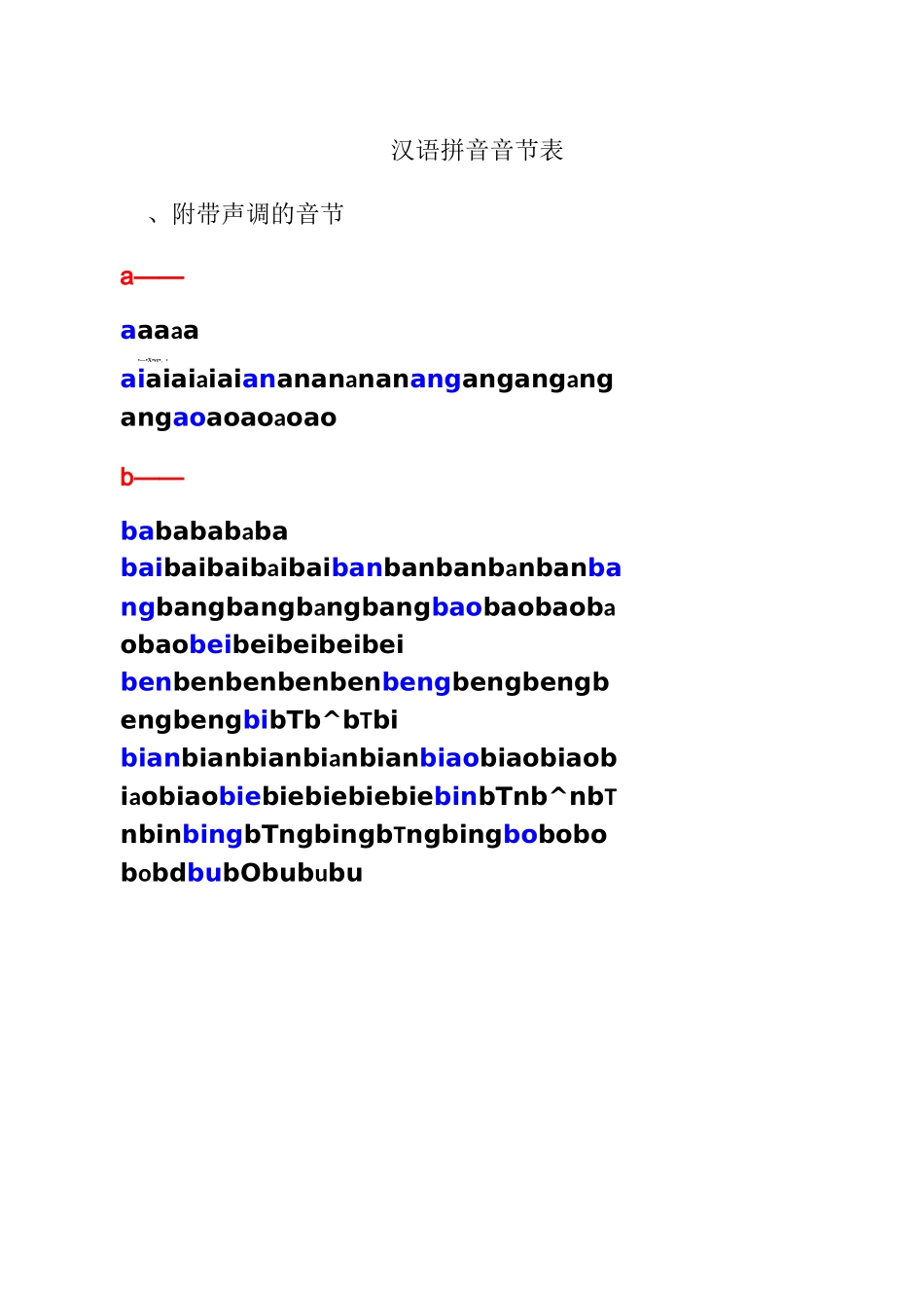 汉语拼音音节表(带声调音节)_第1页