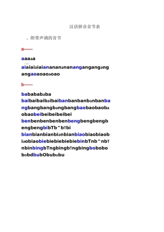 汉语拼音音节表(带声调音节)