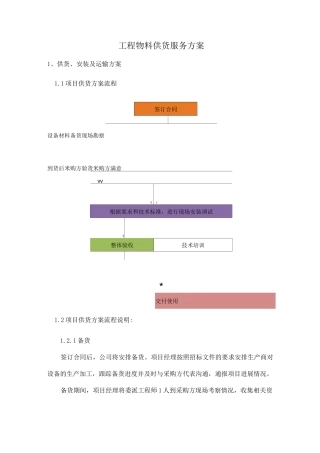 工程物料供货服务方案