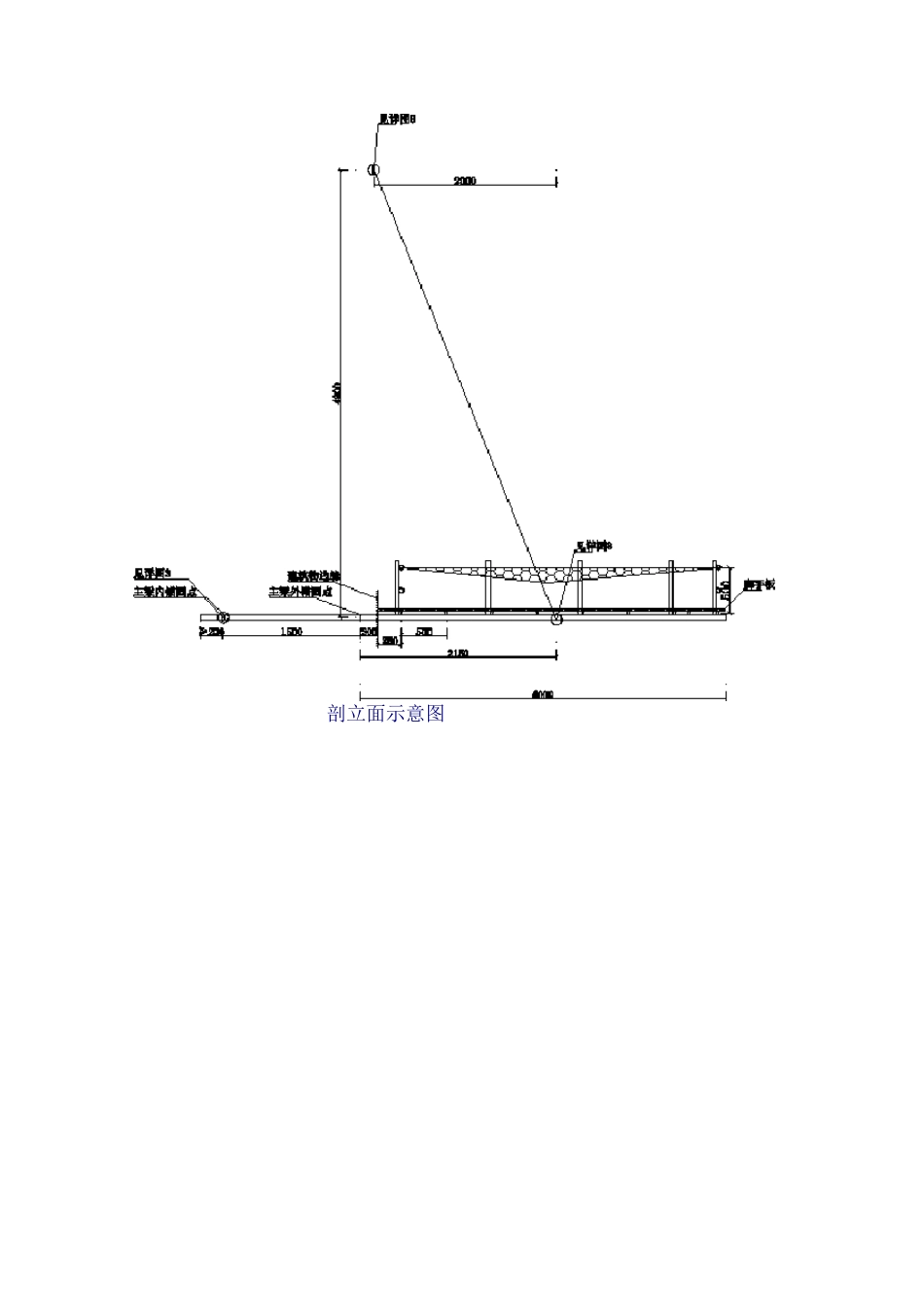 型钢悬挑防护棚计算书_第2页