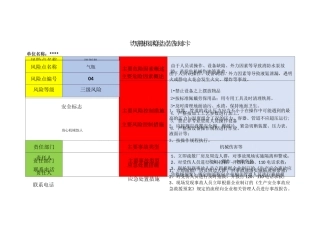完整word版,双体系安全风险告知卡
