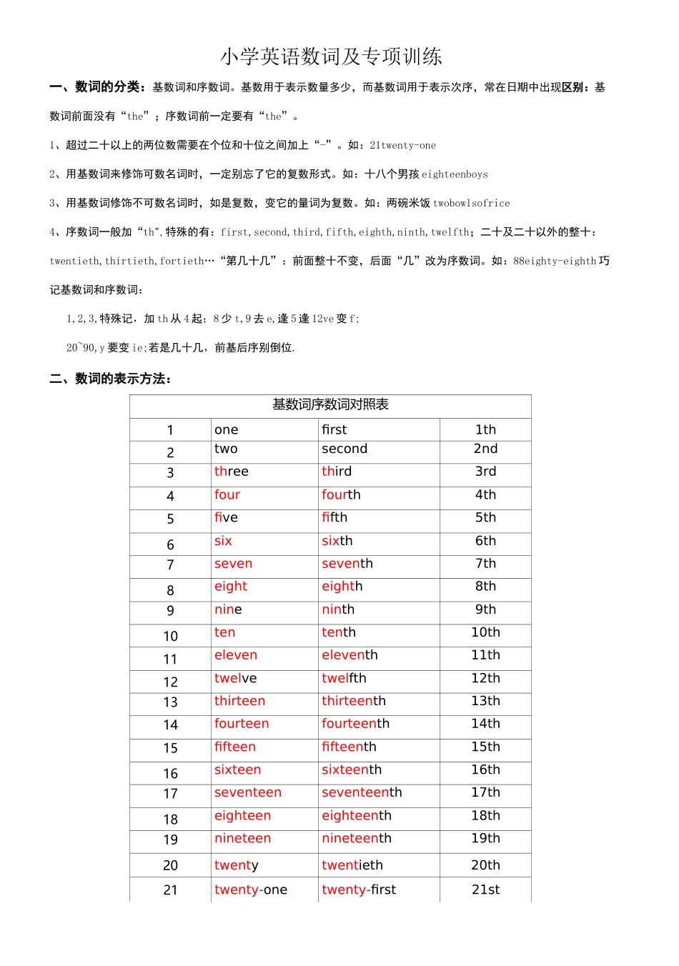 小学英语数词及专项训练_第2页