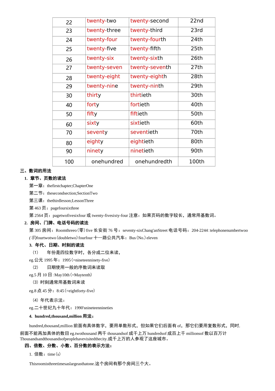 小学英语数词及专项训练_第3页