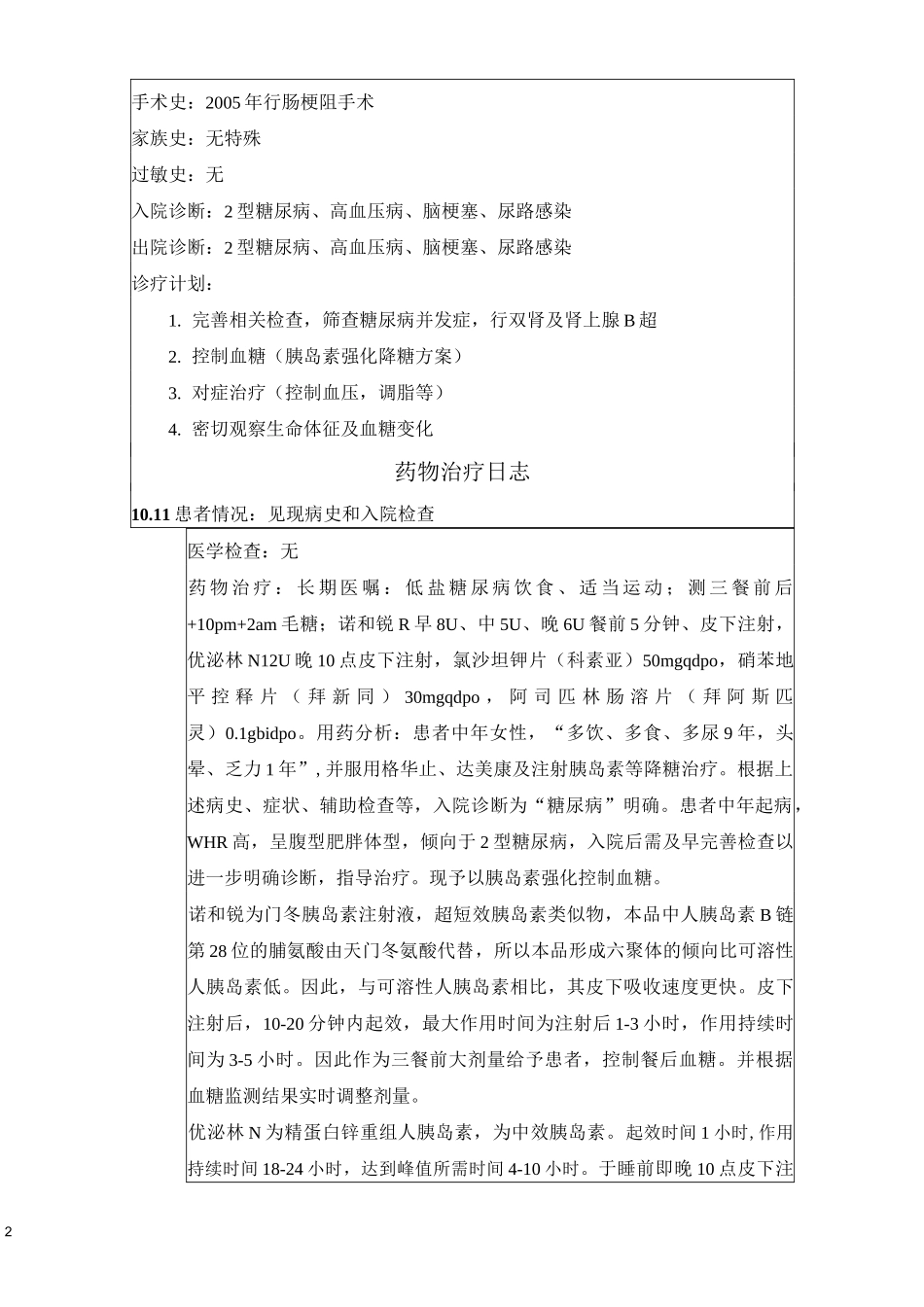 糖尿病高脂血症高血压药历_第2页