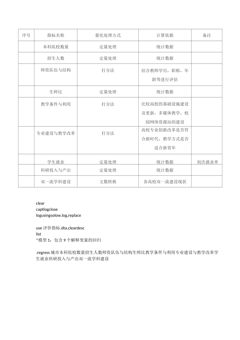 江苏省高校综合评价_第1页