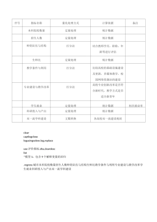 江苏省高校综合评价