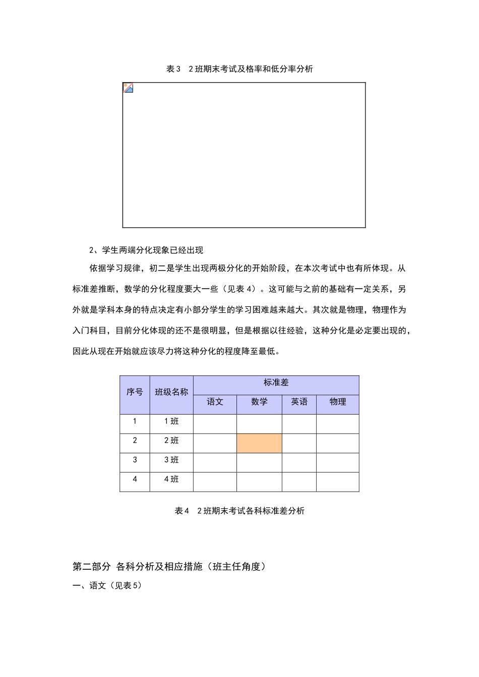 考试成绩分析报告_第3页