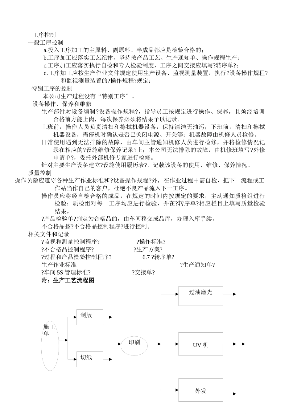 008生产控制程序_第2页