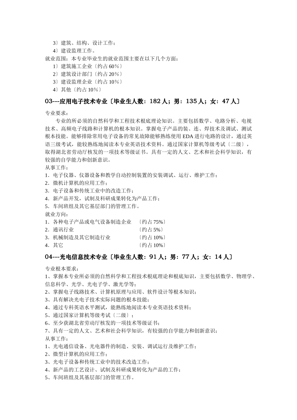 01---机械设计与制造专业(毕业生人数-401人_第2页