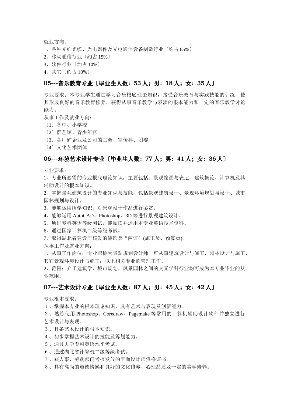 01---机械设计与制造专业(毕业生人数-401人_第3页