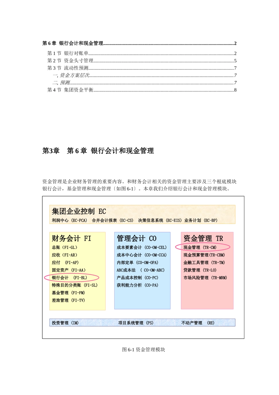 06第6章银行会计和现金管理_第1页