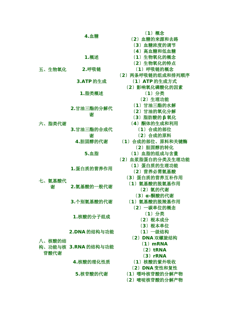09助理医师考纲_第2页