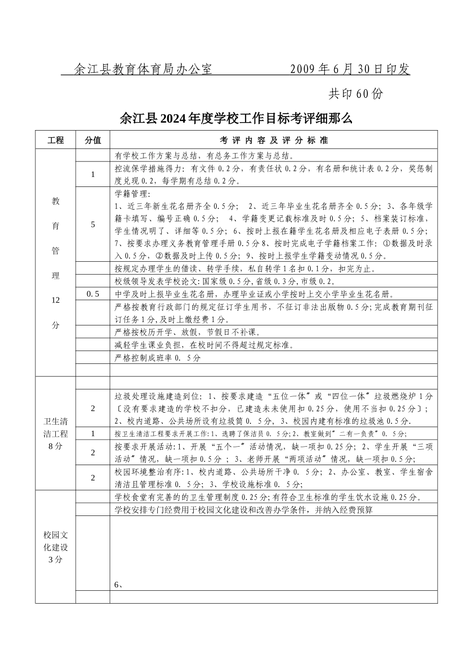 09年目标考评细则_第3页