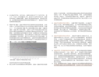 1.0宏观环境分析报告