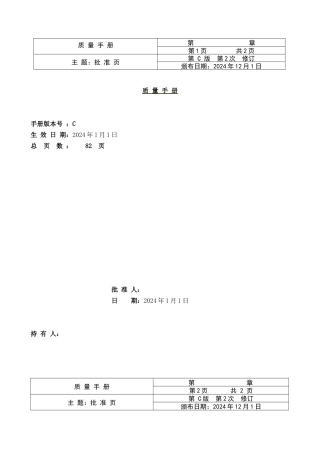1-75修改后质量手册