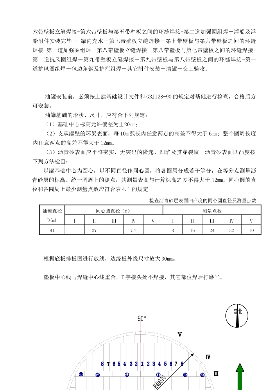 10万立方储灌施工方案_第3页