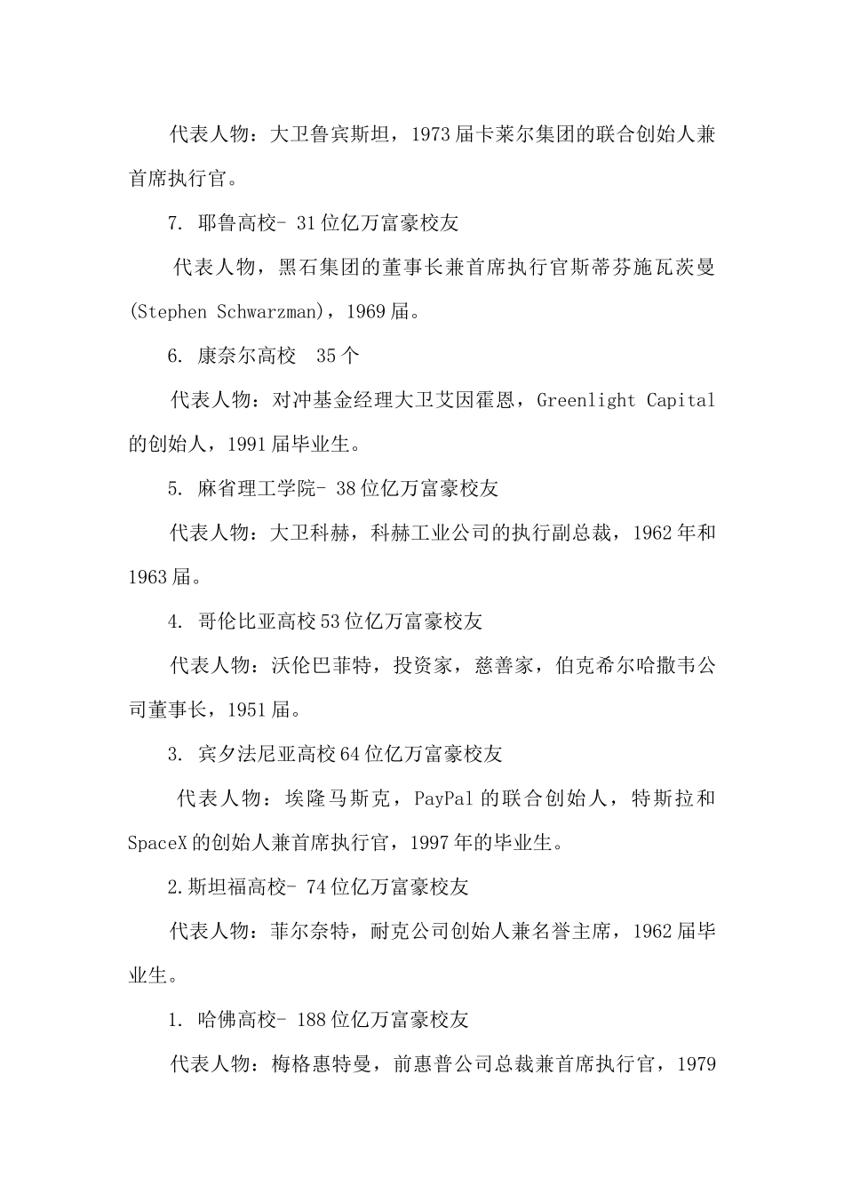 10所美国大学培养了超500名的大佬_第2页