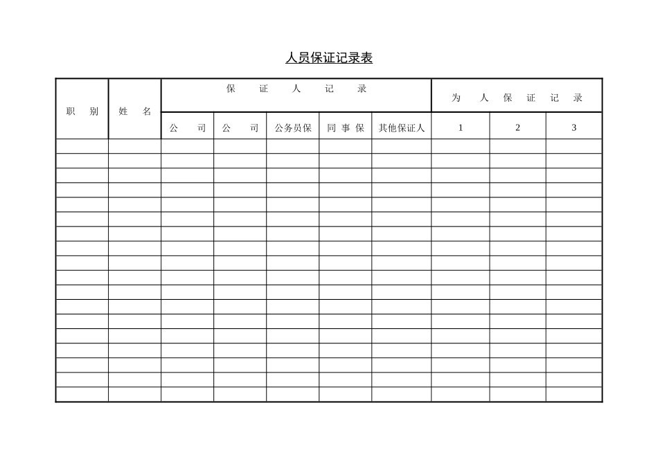 11人员保证记录表_第1页
