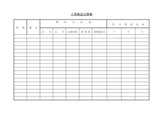 11人员保证记录表