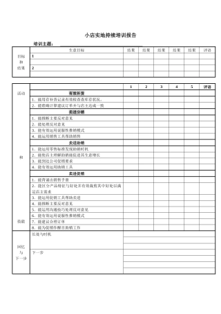 122小店实地持续培训报告