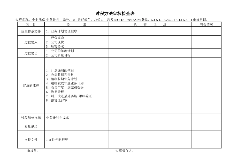12年内审审核检查表_第1页