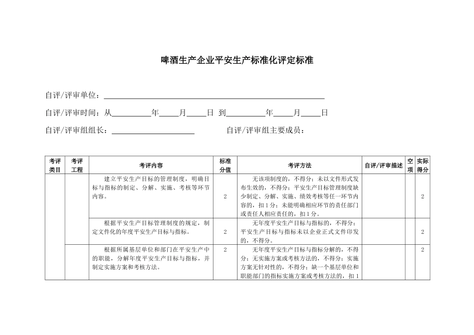 14啤酒生产企业安全生产标准化评定标准_第3页