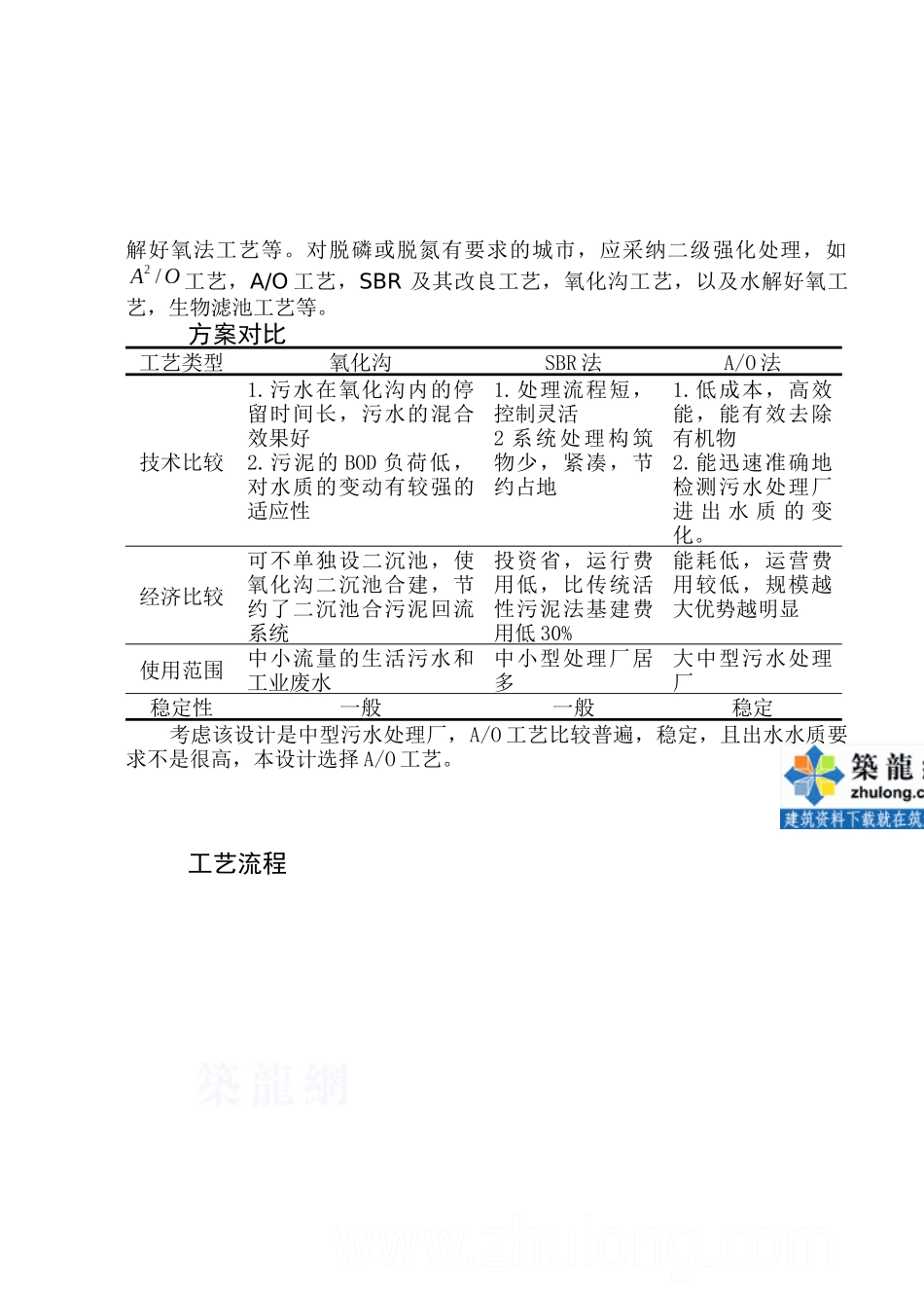 15万吨天城市生活污水处理厂_第3页