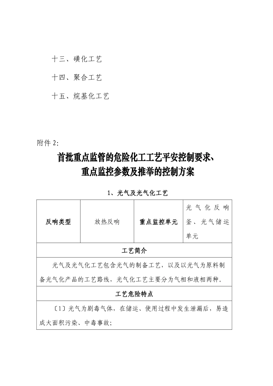 15种危险化工工艺_第2页