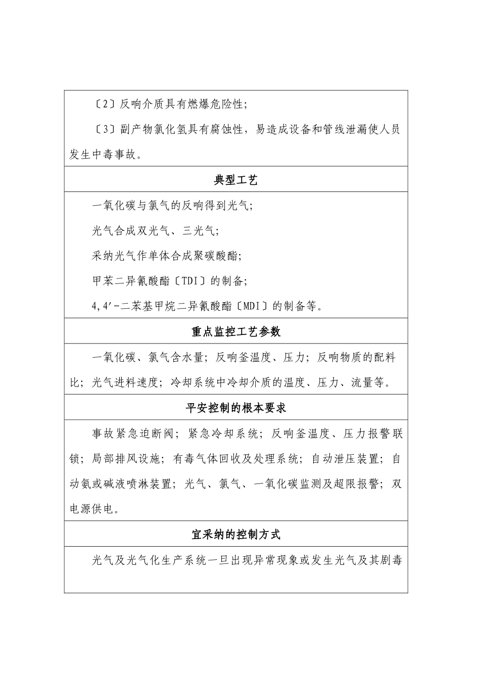 15种危险化工工艺_第3页