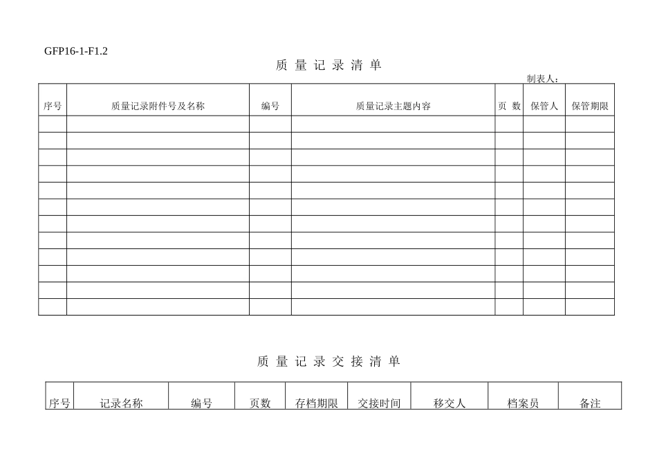 16-1质量记录控制程序_第3页